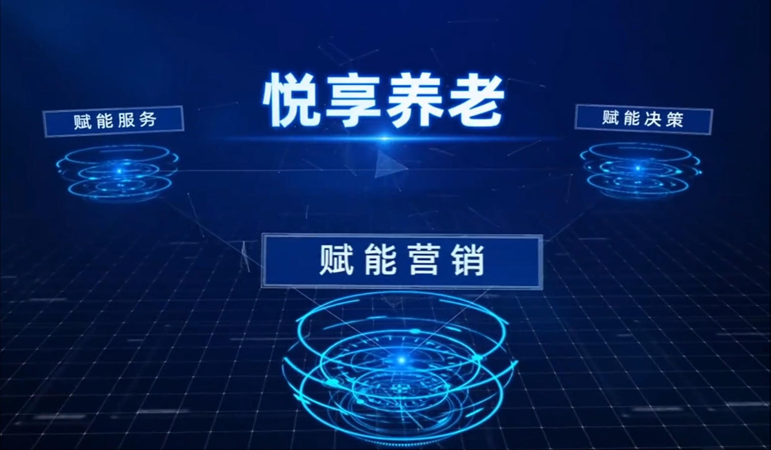 悦享智慧养老平台赋能营销.jpg