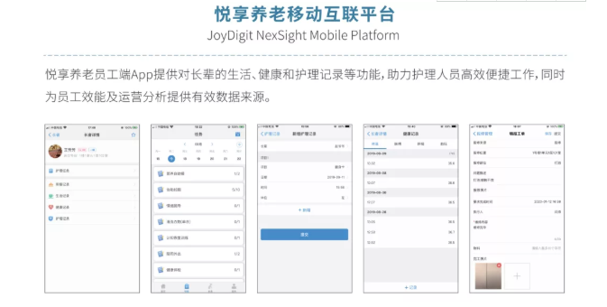 数字化赋能养老规?；⒄?图3)