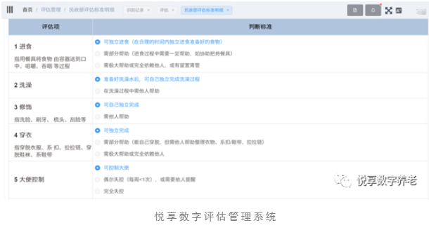 养老院服务质量建设：“心动”？不如“行动”(图2)