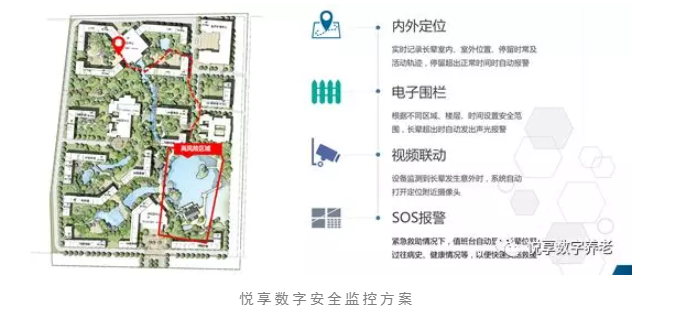 养老院服务质量建设：“心动”？不如“行动”(图9)