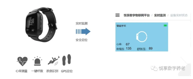 宁波路口信号灯摁下“暂停键”，科技让爱心有温度地传递(图2)