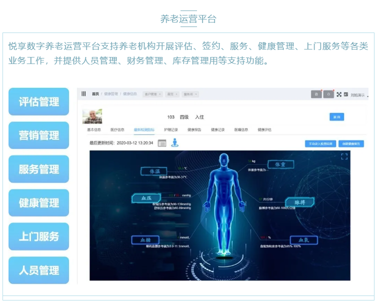 喜大普奔！悦享数字“数字化养老解决方案”入选三部委《智慧健康养老产品及服务推广目录（2020年版）》(图2)