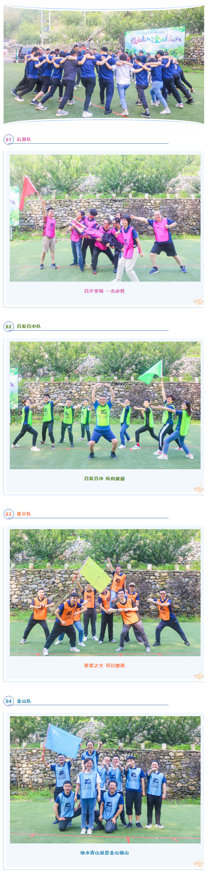 2021北京团建暨周年庆：披荆斩棘 悦享前行(图5)