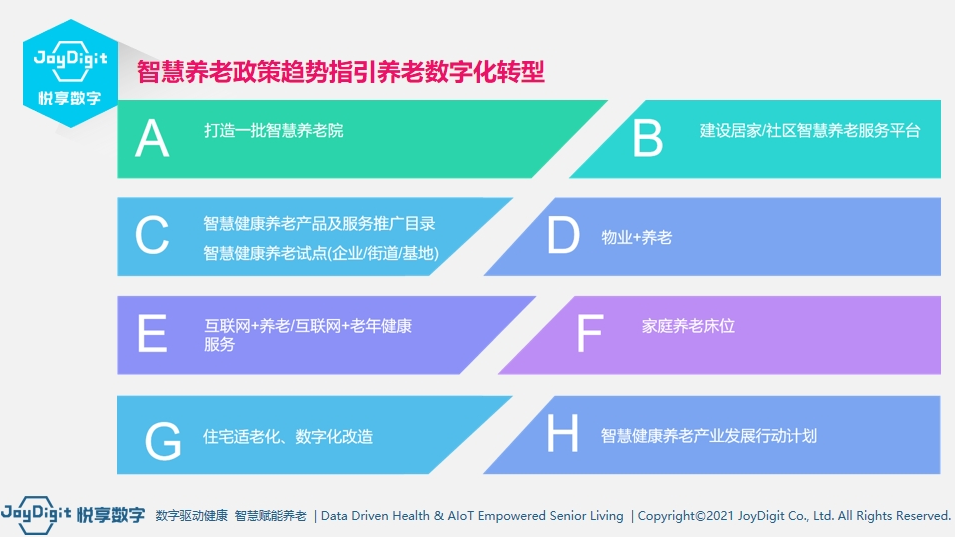悦享数字授课山东省养老服务信息化应用示范培训班(图2)